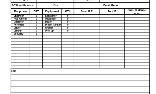 Construction Daily Report Template Excel | Progress Report for Daily Reports Construction Templates