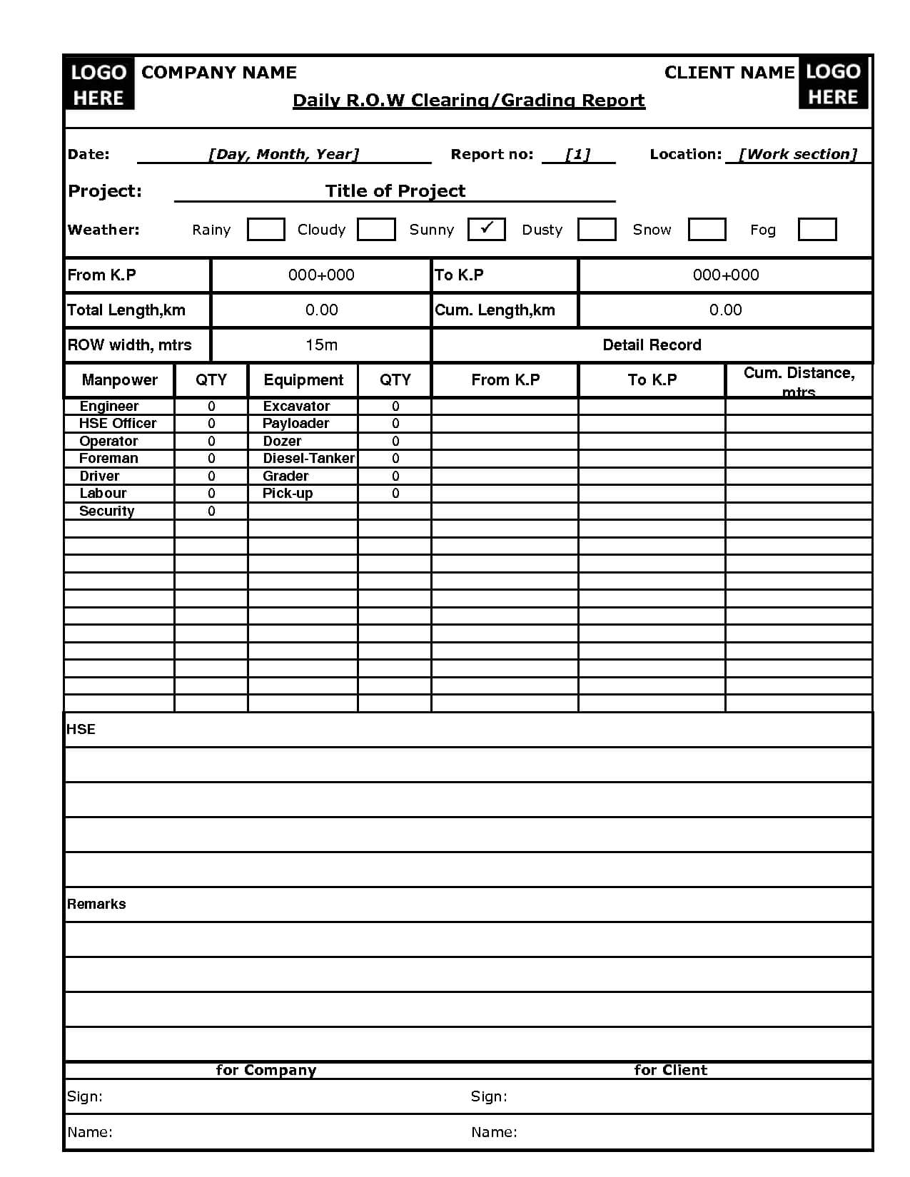 Construction Daily Report Template Excel | Progress Report Inside Daily Project Status Report Template