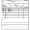 Construction Daily Report Template Excel | Progress Report Pertaining To Monthly Productivity Report Template