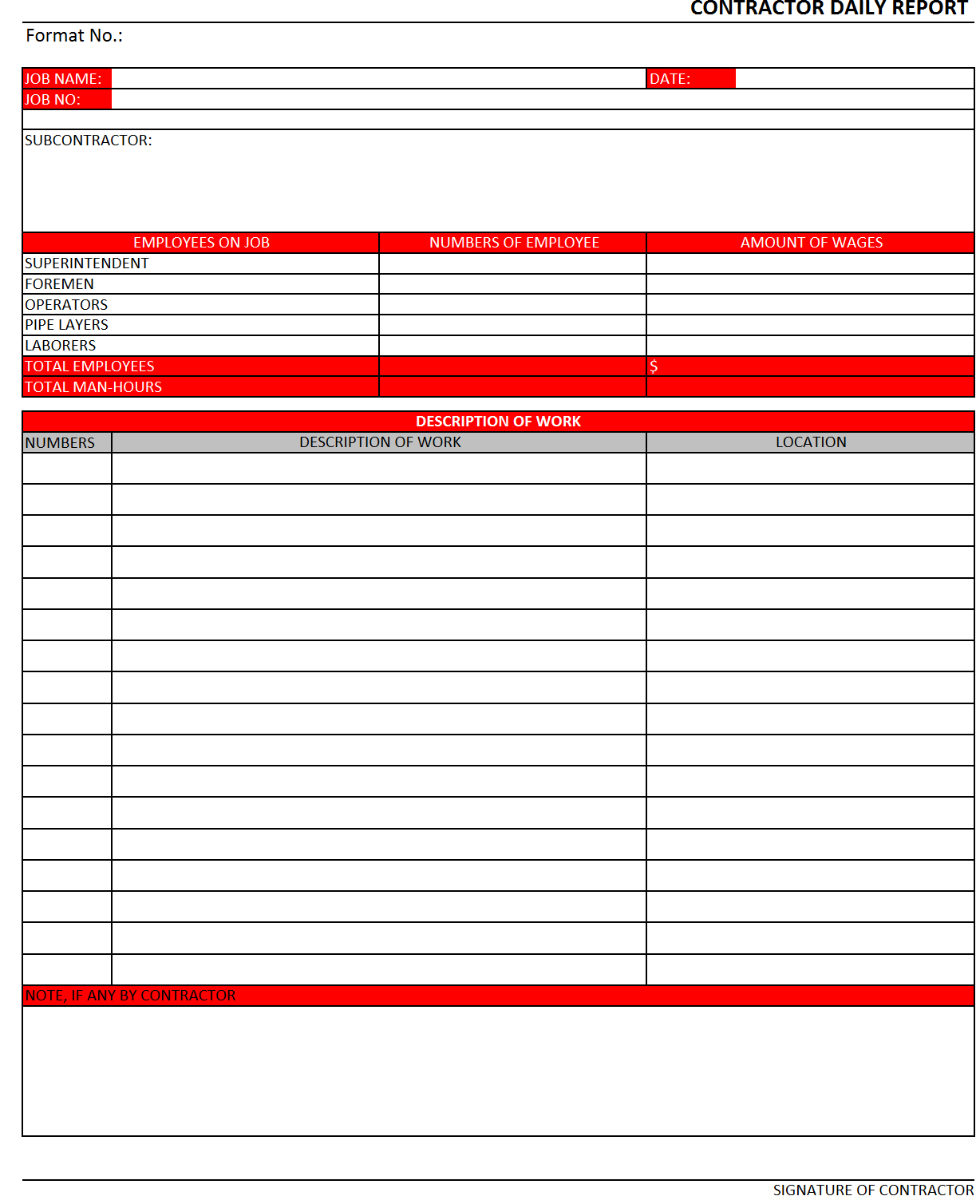 Construction Daily Report Template Excel | Report Template Regarding Construction Deficiency Report Template