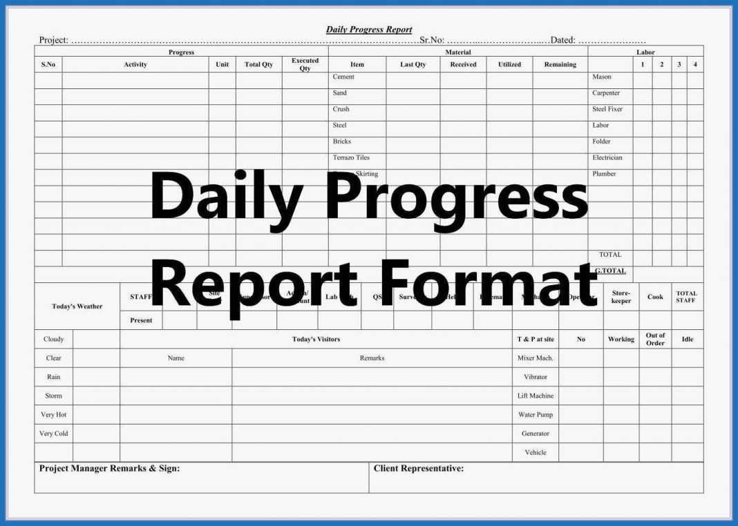 Construction Daily Report Template Word Example Free Project In Construction Daily Progress Report Template