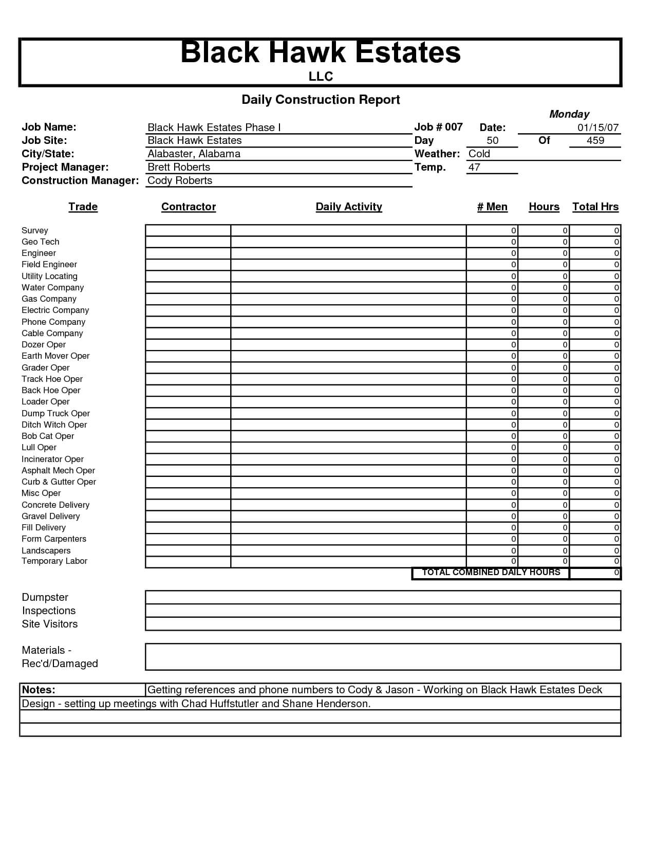 Construction E Report Sample Examples Visit Template Pdf Throughout Site Visit Report Template