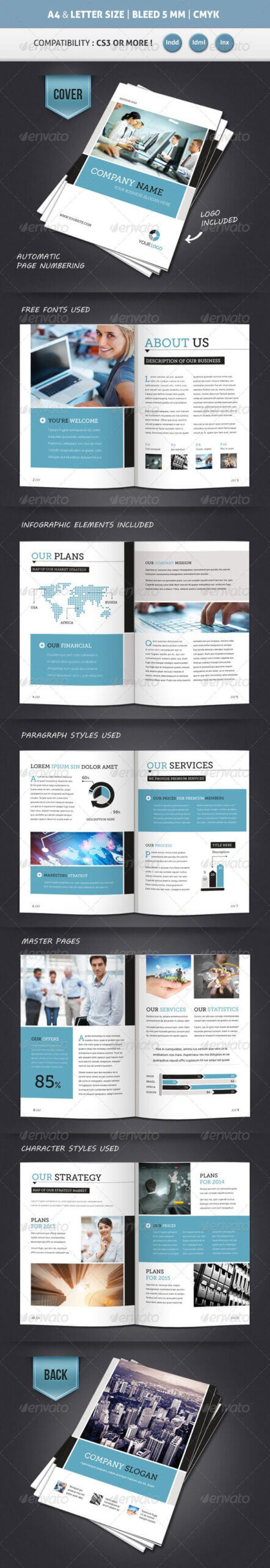 Corporate Brochure Template A4 & Letter 12 Pages With 12 Page Brochure Template