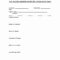 Counselling Assessment Form Template Then Soap Notes With Regard To Soap Note Template Word