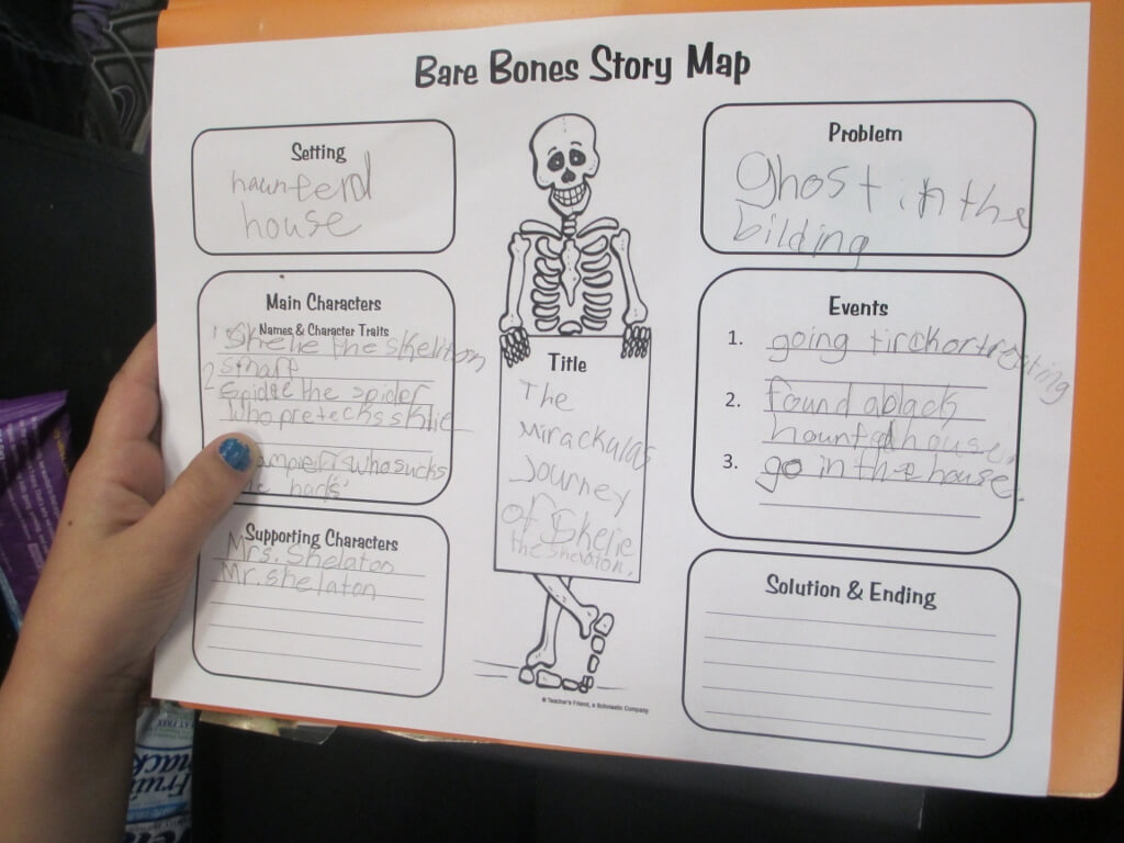 Crafty Symmetric Skeletons | Scholastic For Skeleton Book Report Template