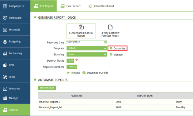 Create Your Own Report Template throughout Report Builder Templates