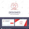 Creative Business Card And Logo Template Man, Face, Dual With Shield Id Card Template
