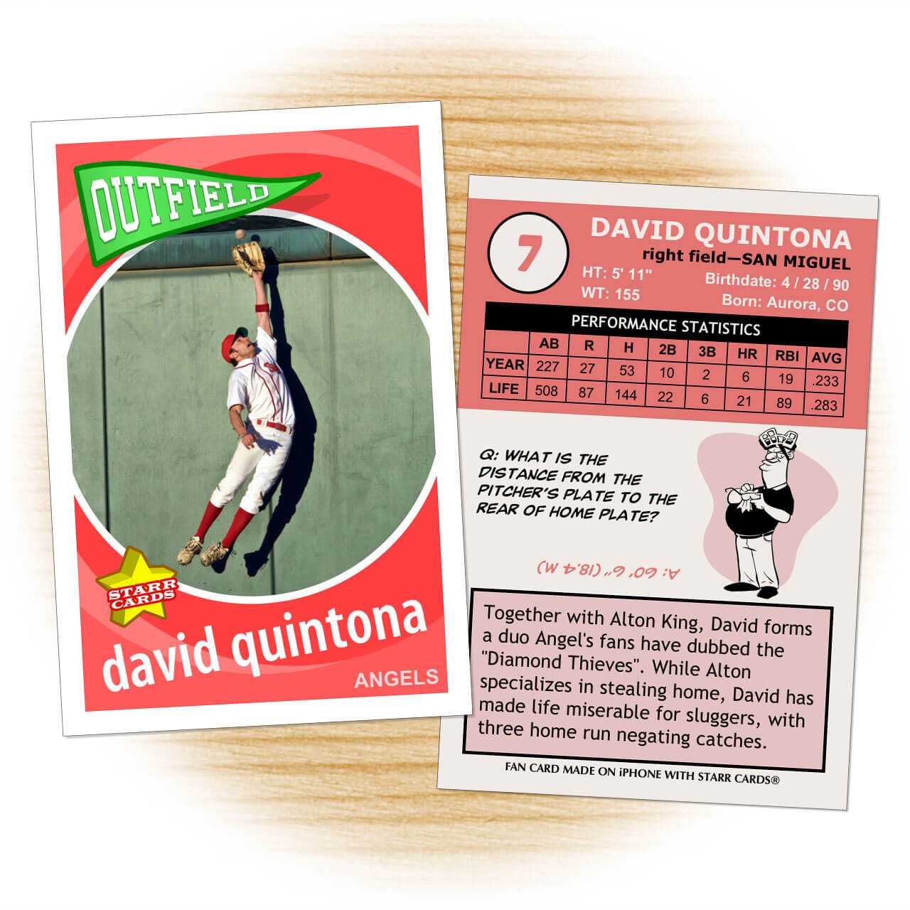 Custom Baseball Cards – Retro 60™ Series Starr Cards Intended For Custom Baseball Cards Template