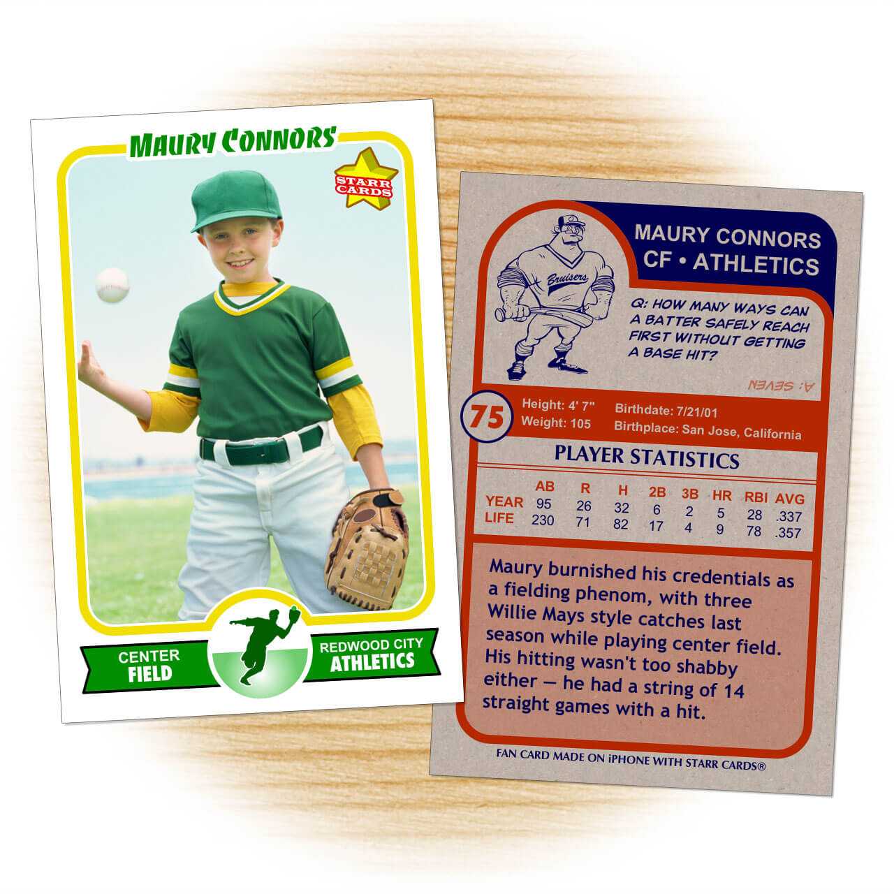 Custom Baseball Cards - Retro 75™ Series Starr Cards In Custom Baseball Cards Template