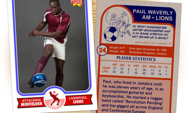 Custom Soccer Cards - Retro 75™ Series Starr Cards with regard to Soccer Trading Card Template