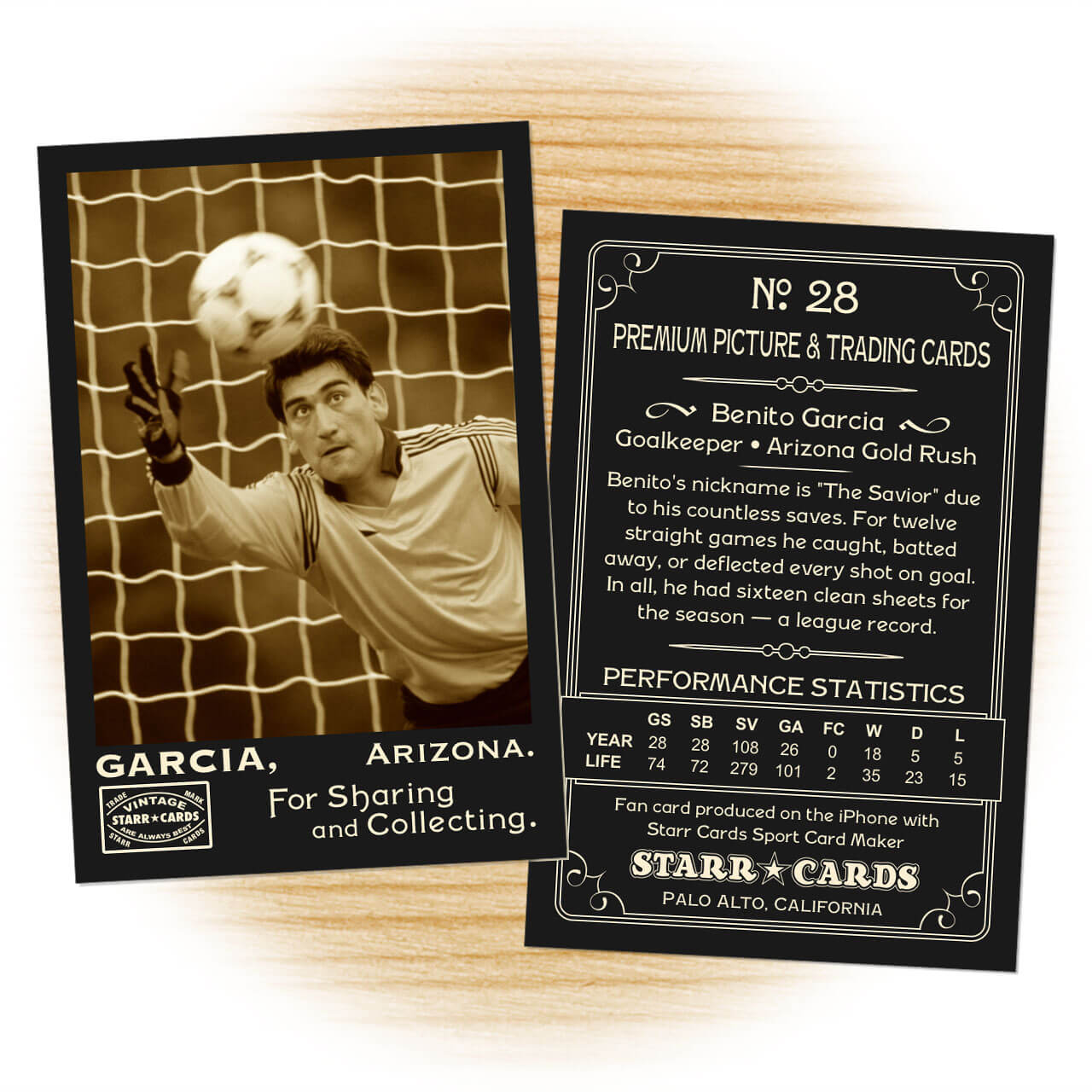 Custom Soccer Cards – Vintage 95™ Series Starr Cards Pertaining To Soccer Trading Card Template