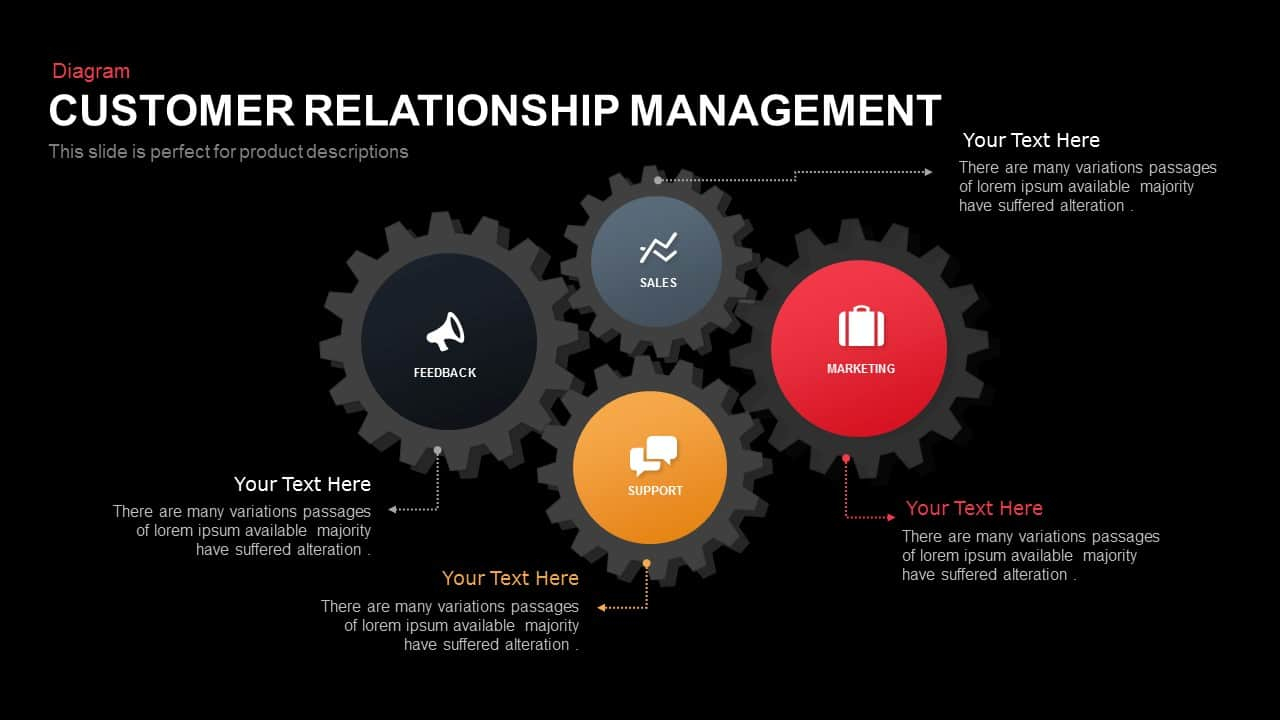 Customer Relationship Management Powerpoint Template With Regard To Where Are Powerpoint Templates Stored