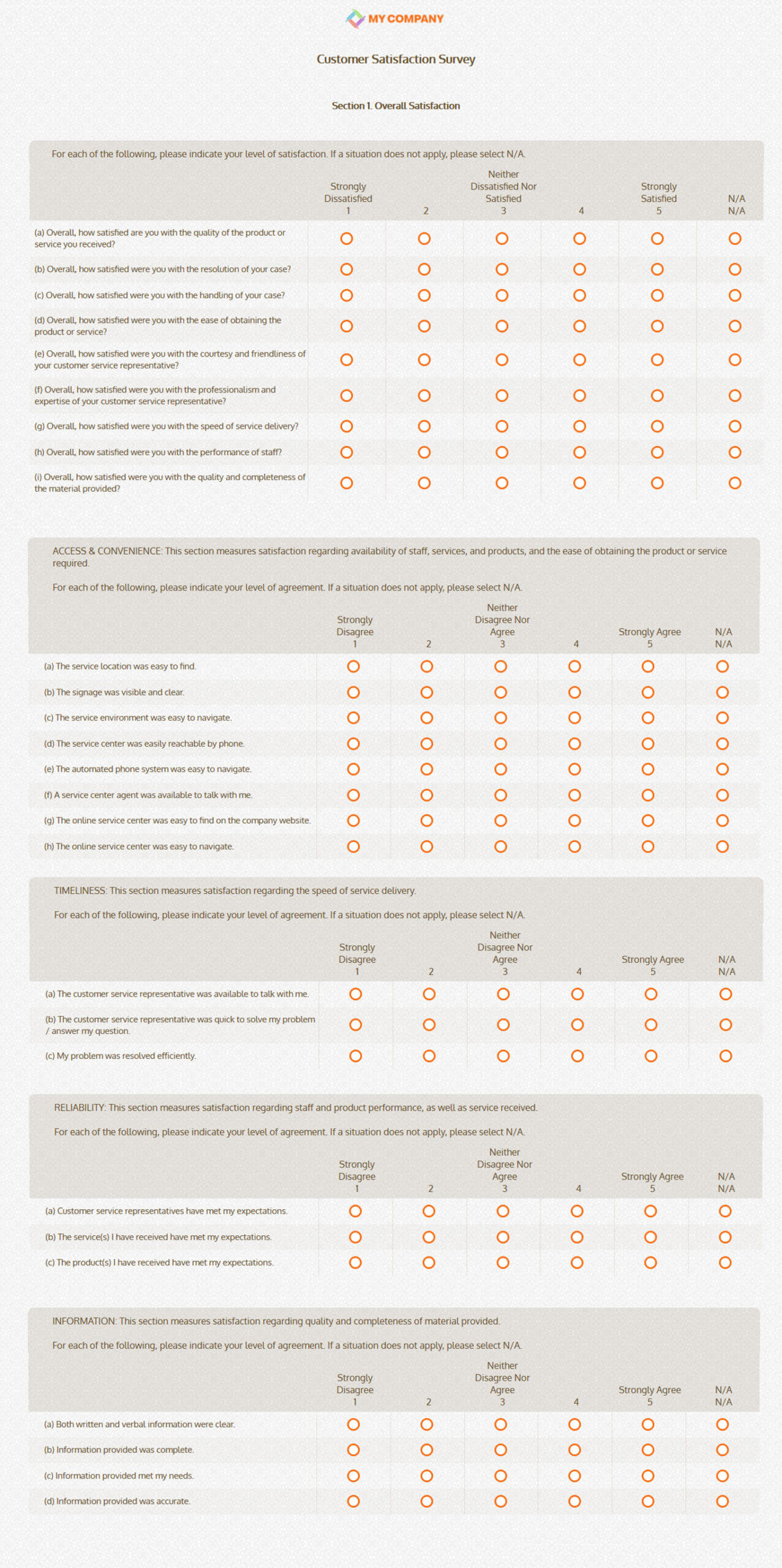 Customer Satisfaction Survey Templates & Questions – Sogosurvey Within Customer Satisfaction Report Template