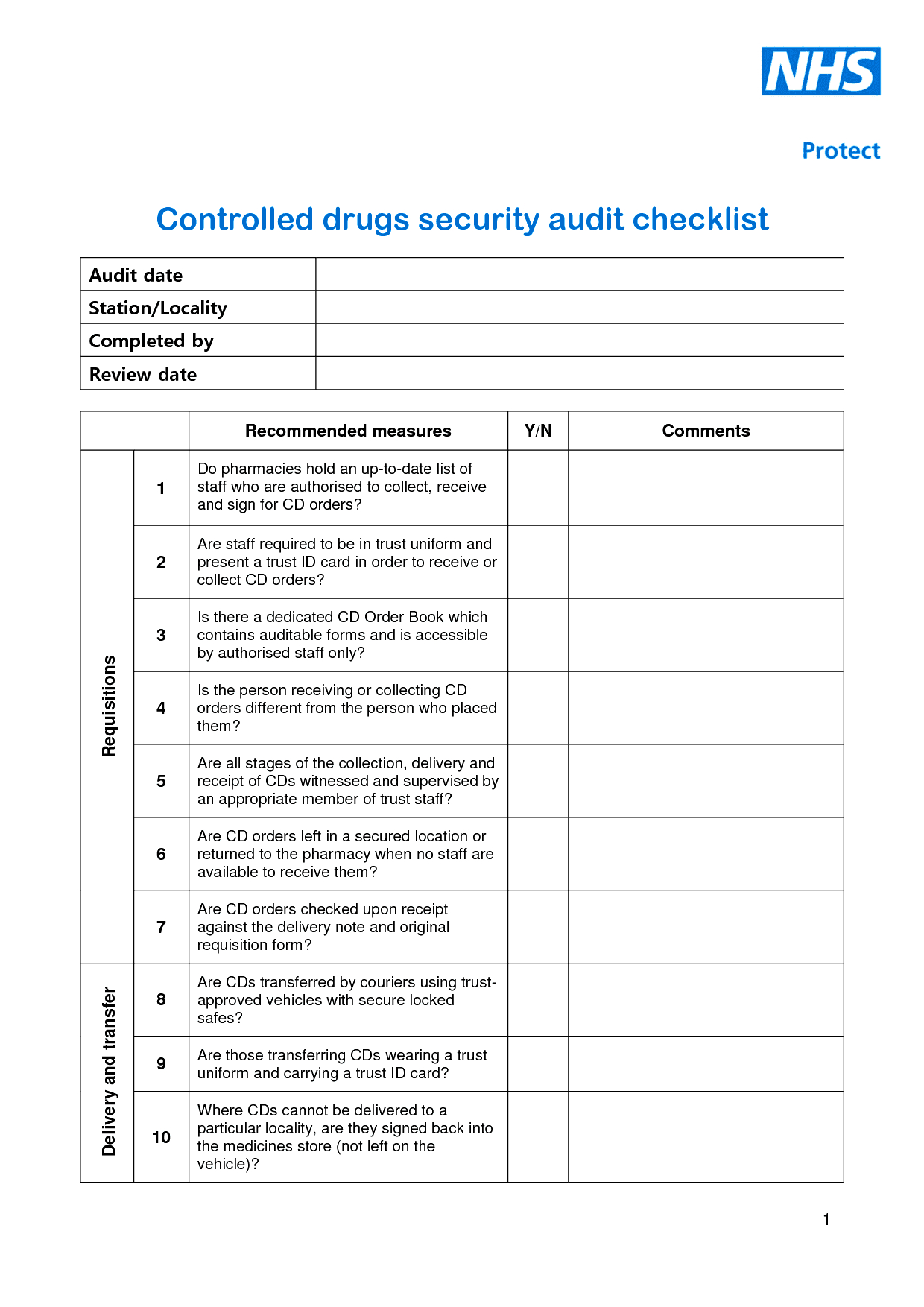 Cyber Security Incident Report Template And It Security Regarding Medication Incident Report Form Template