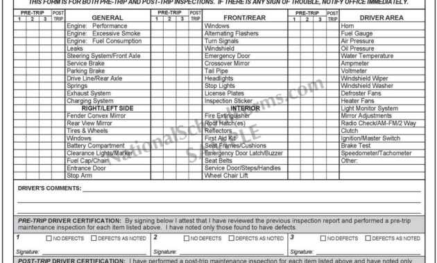 Daily Inspection Report With Pre And Post Trip | Vehicle in Daily Inspection Report Template