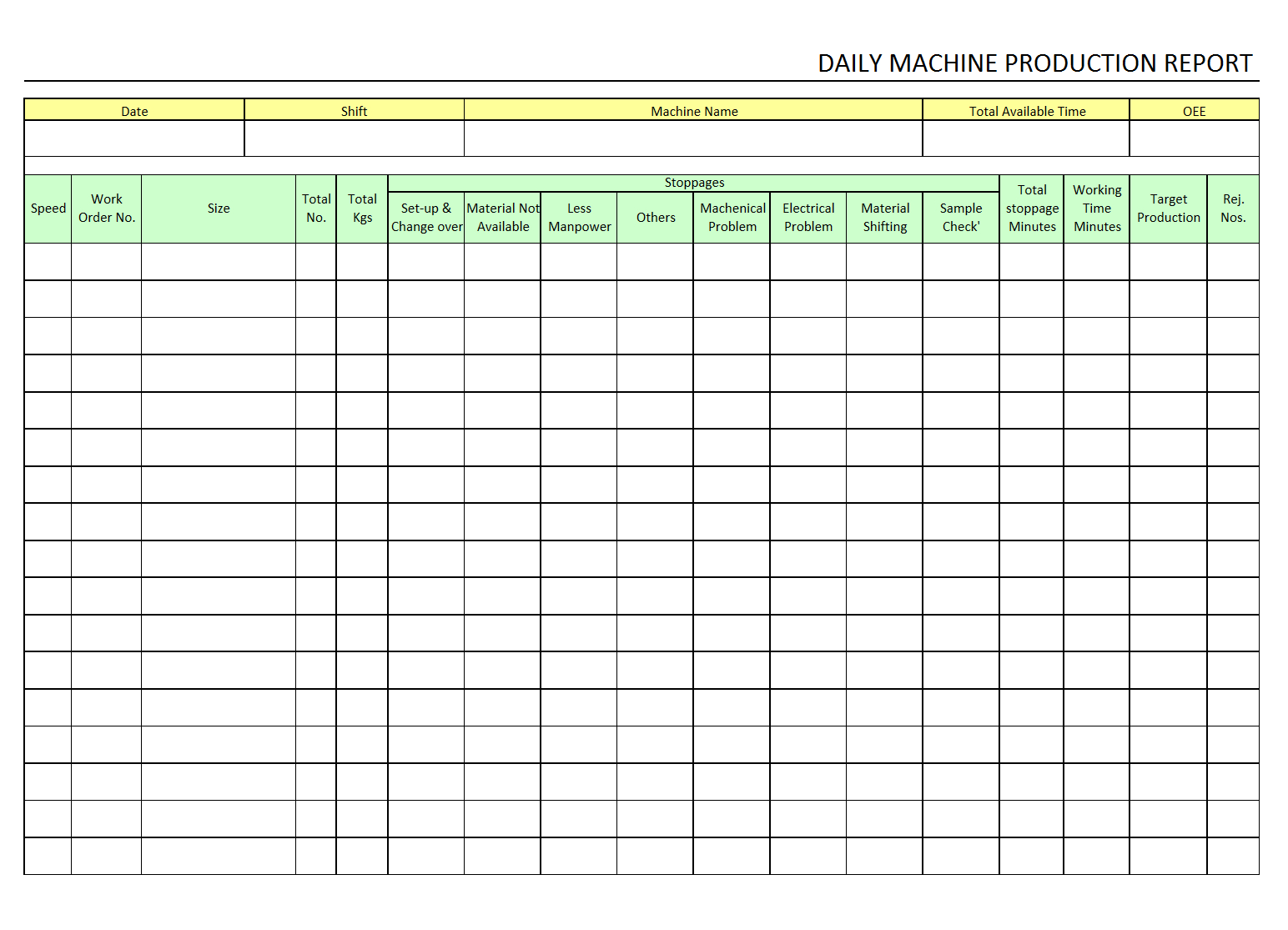 Daily Machine Production Report - Inside Machine Breakdown Report Template