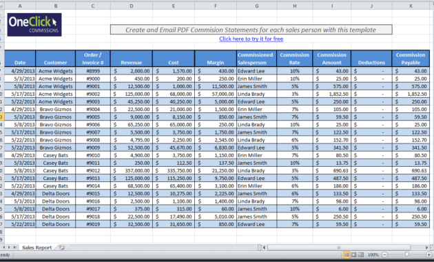 Daily Sales Call Report Template Free Download And Daily inside Free Daily Sales Report Excel Template