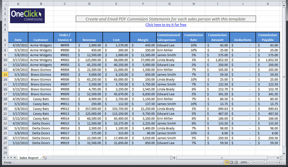 Daily Sales Call Report Template Free Download And Daily Inside Free Daily Sales Report Excel Template