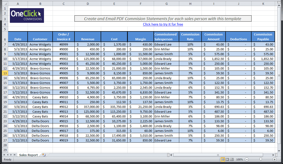 Daily Sales Call Report Template Free Download And Daily Throughout Excel Sales Report Template Free Download