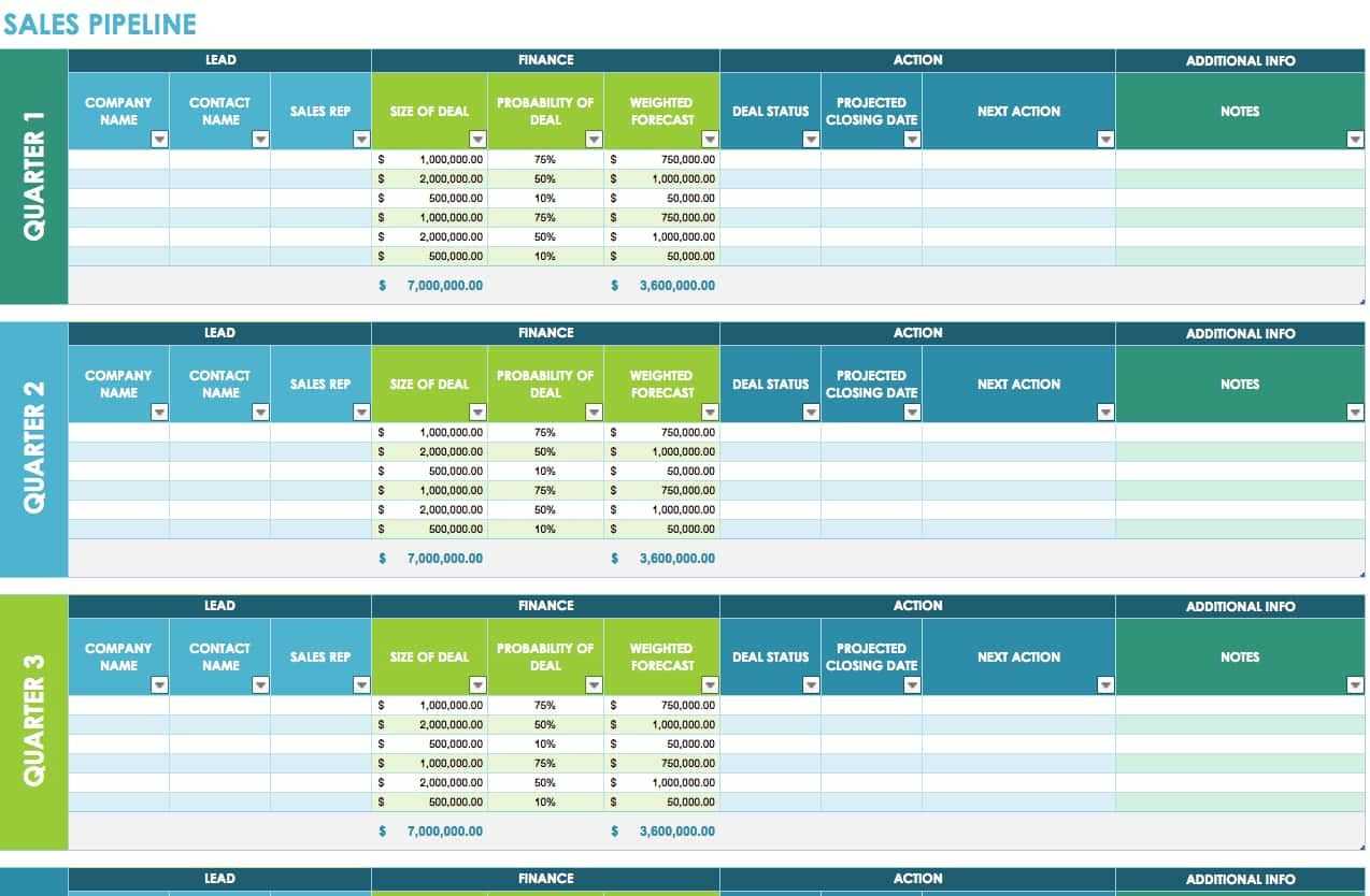 Daily Sales Call Report Template Free Download And Format Of Intended For Excel Sales Report Template Free Download