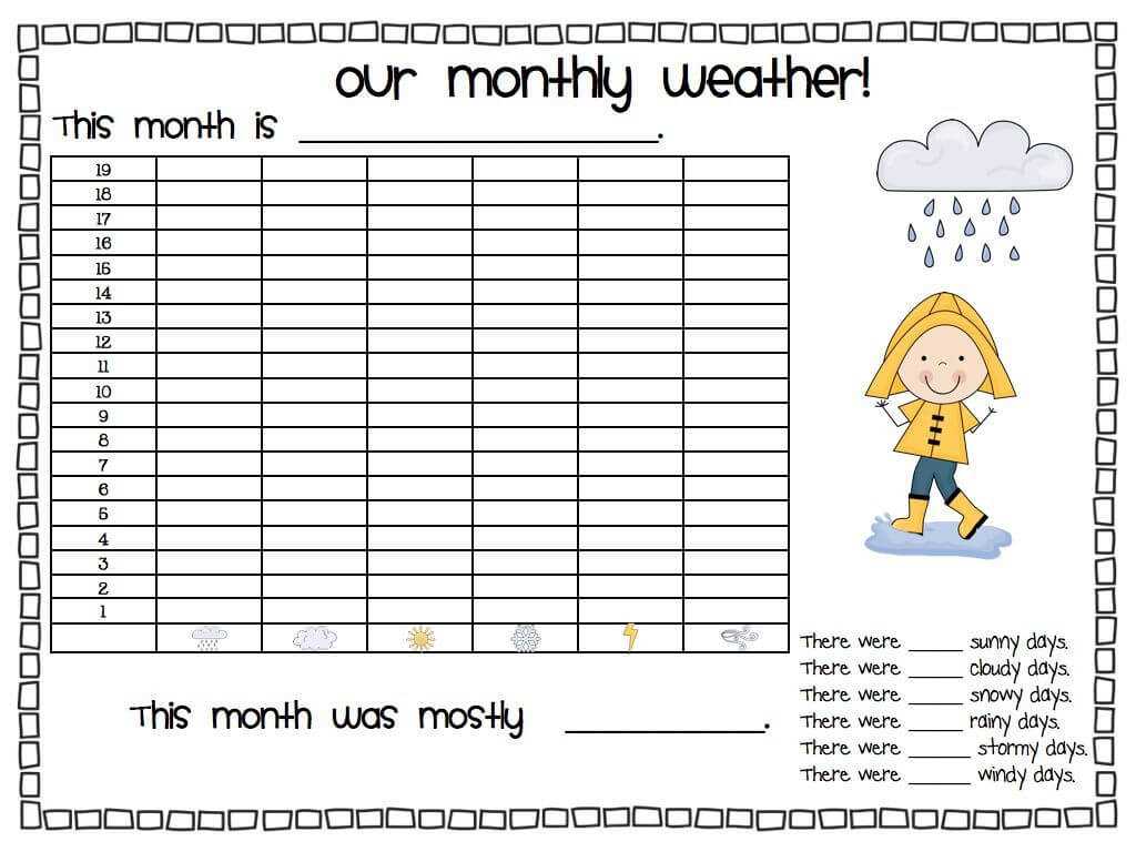 Daily+Weather.003 1,024×768 Pixels | First Grade Weather In Kids Weather Report Template