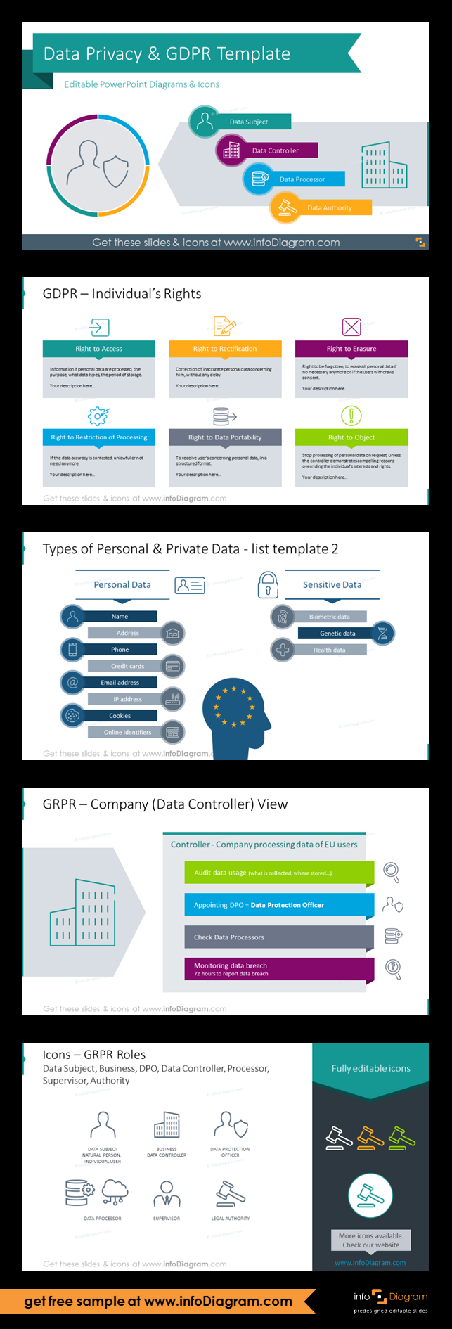 Data Privacy Gdpr Training Template (Ppt Diagrams For Where Are Powerpoint Templates Stored