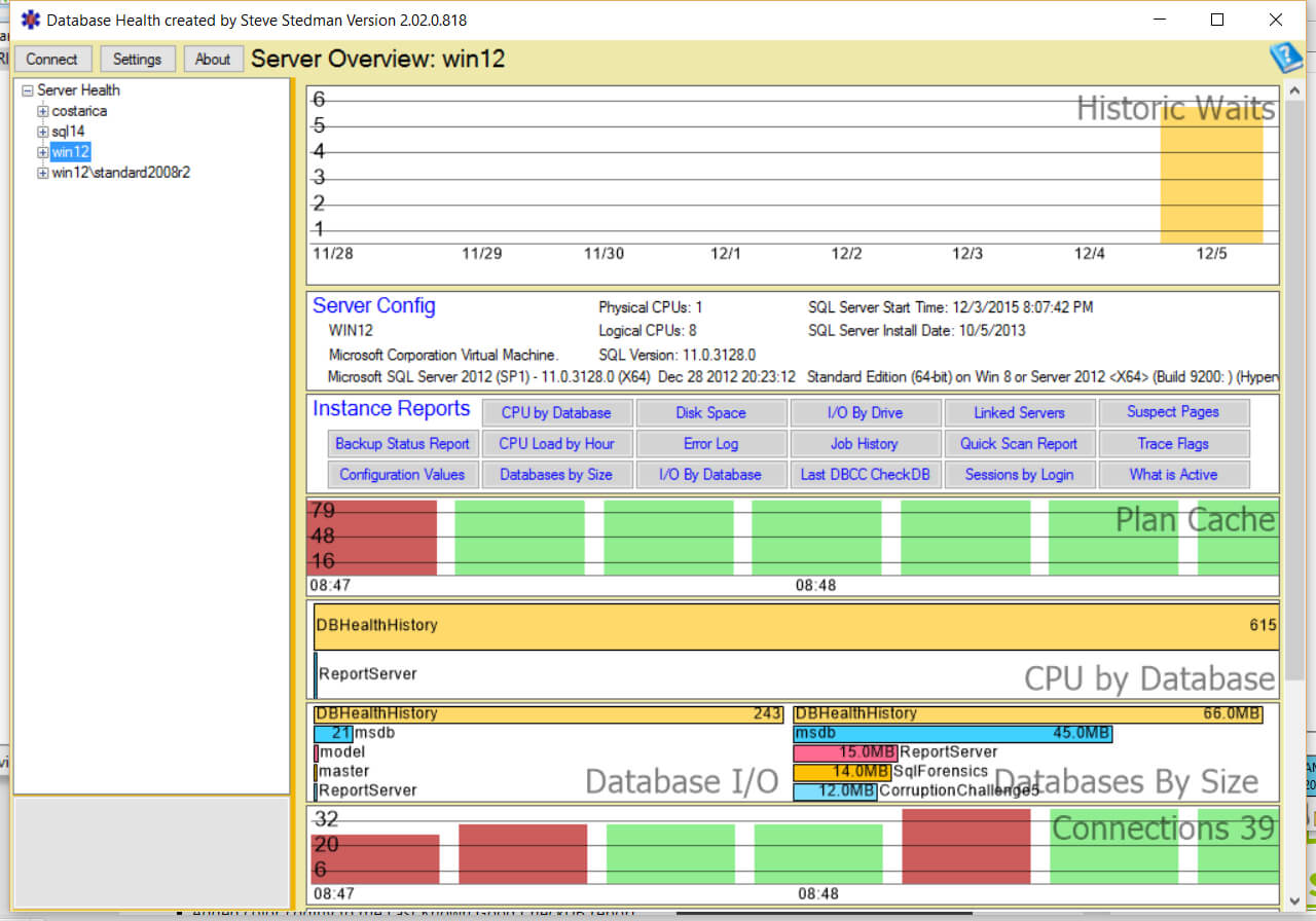 Database Health Monitor With Sql Server Health Check Report Template