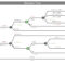 Decision Trees Are Commonly Used In Operations Research For Blank Decision Tree Template
