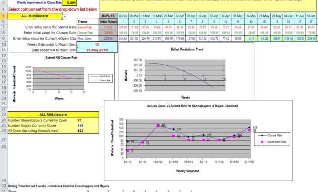 Defect Report Template Xls ] - Defect Tracking Template Xls throughout Defect Report Template Xls