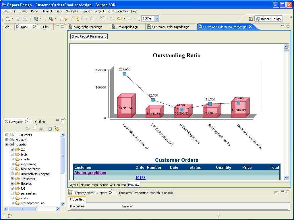 Demos Pertaining To Birt Report Templates