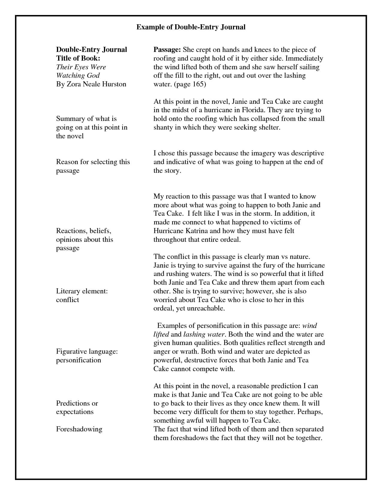 Double Entry Journals Examples – Google Search | Double In Double Entry Journal Template For Word