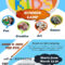 Download Free Kids Summer Camp Flyer Design Templates for Summer Camp Brochure Template Free Download