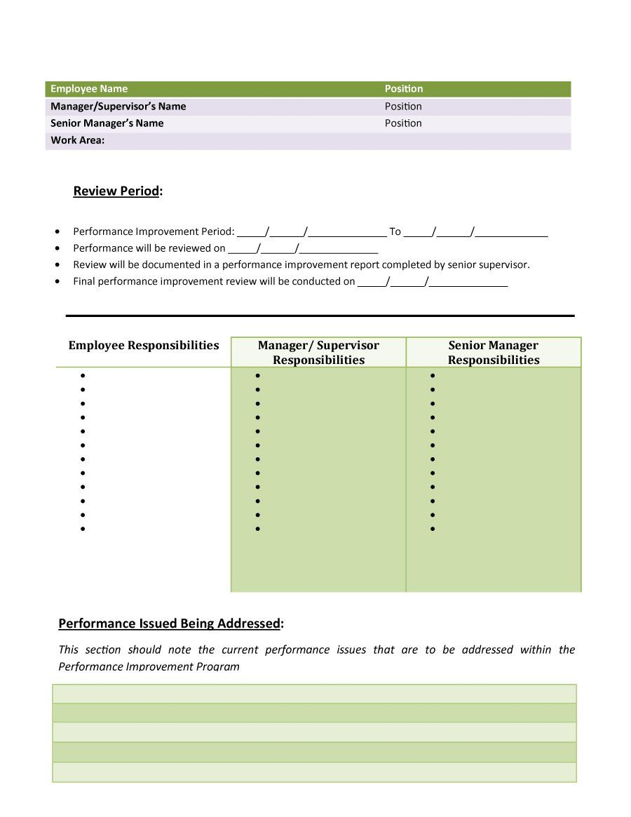 Download Performance Improvement Plan Template 41 | How To Intended For Improvement Report Template