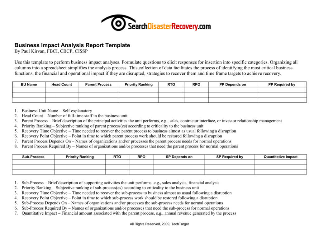Downloadable Business Impact Analysis Template Inside Business Analyst Report Template