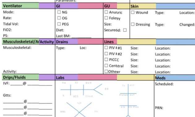 Downloadable Report Sheet For Icu | … | Icu Nursing, Nurse throughout Icu Report Template