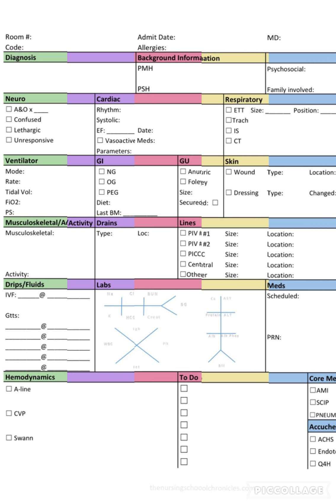 Downloadable Report Sheet For Icu | … | Icu Nursing, Nurse Throughout Icu Report Template