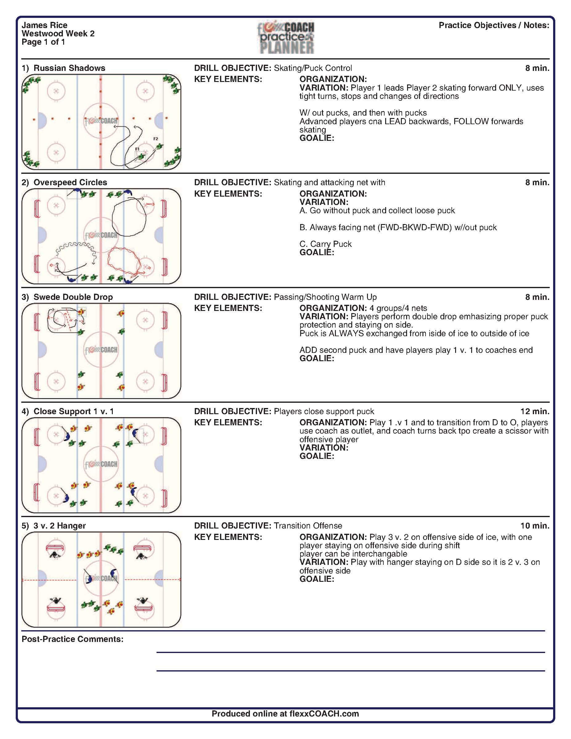 Drill Exchange In Blank Hockey Practice Plan Template