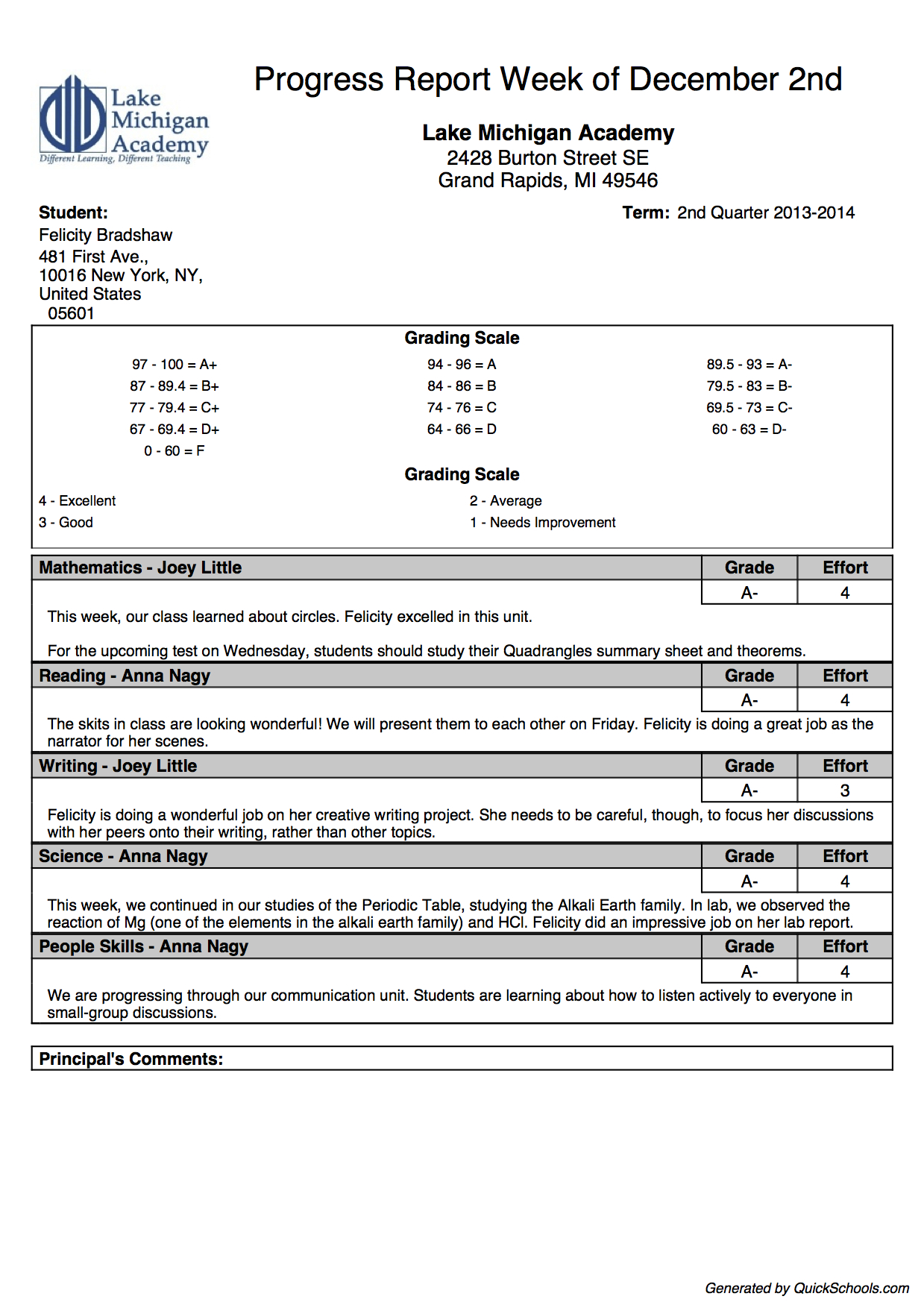 Early Childhood Education | School Management & Student Within Mi Report Template