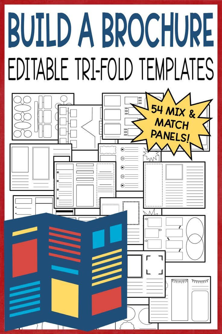 Editable Brochure Templates | Brochure Template, 7Th Grade Throughout Brochure Rubric Template