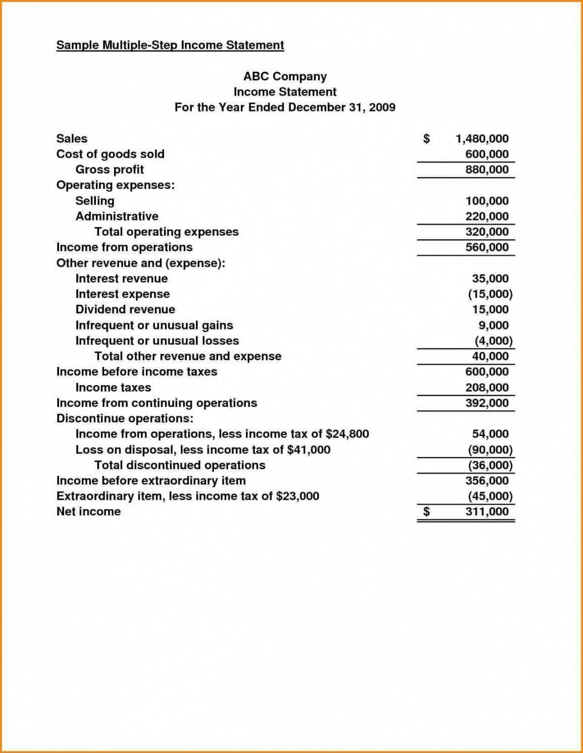 Editable How To Analyze Non Profit Financial Statements Or Regarding Non Profit Monthly Financial Report Template