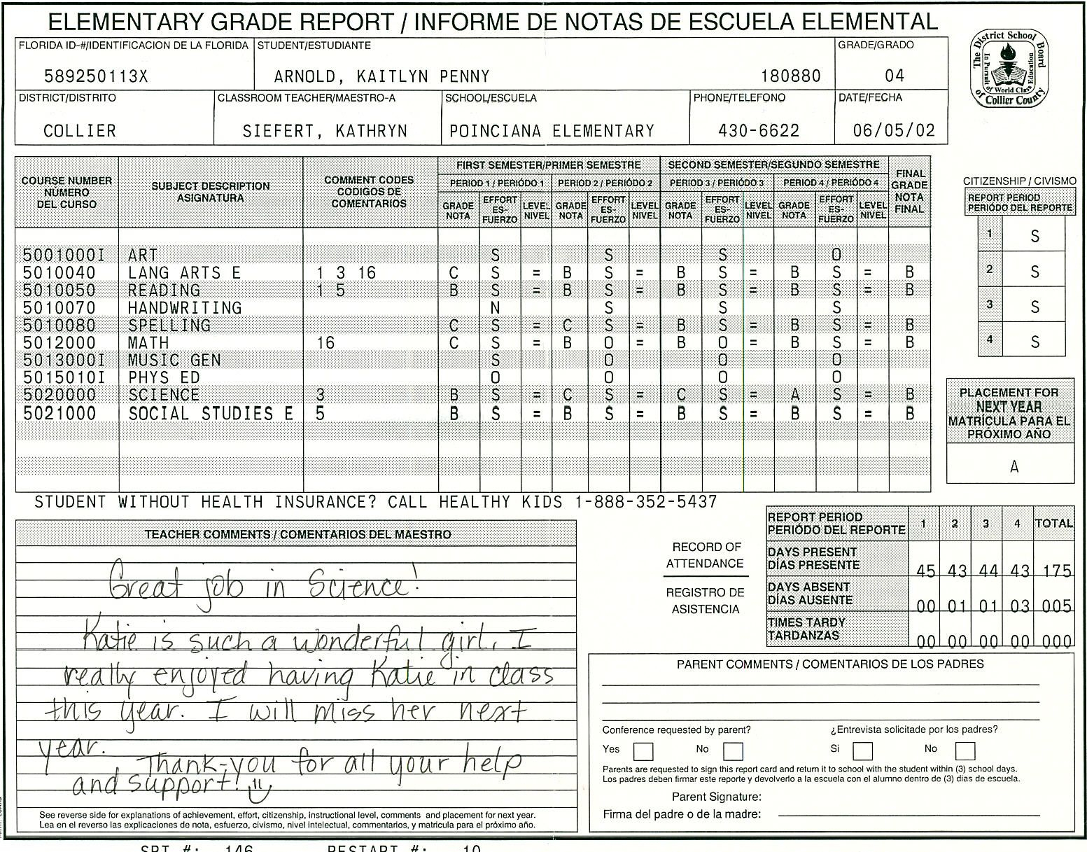 Elementary School Report Card Template | Report Card For Homeschool Middle School Report Card Template