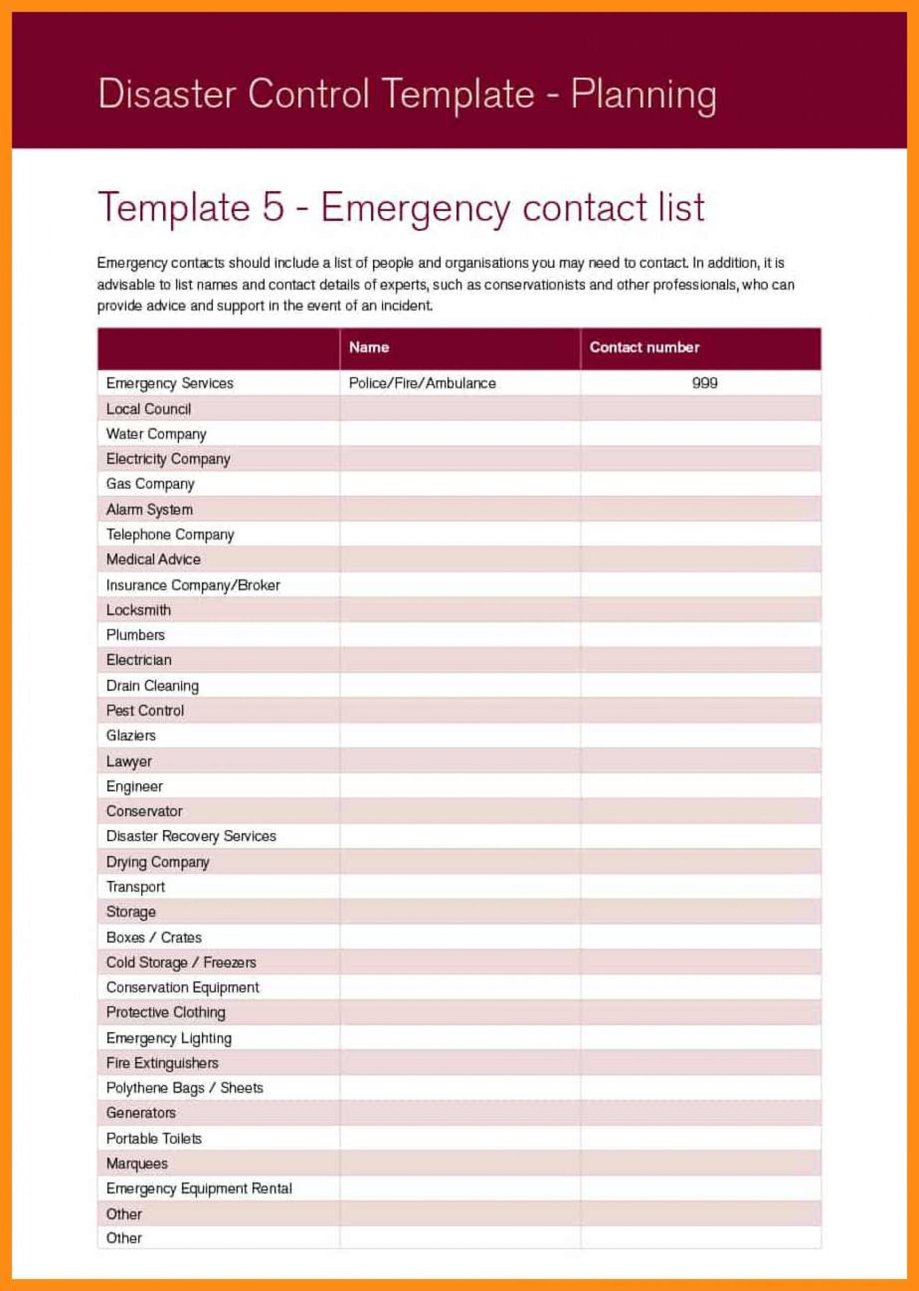 Emergency Number Template – Zimer.bwong.co In In Case Of Emergency Card Template