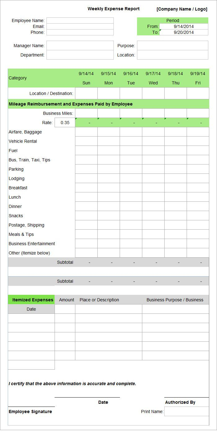 Employee Expense Report Template | 11+ Free Docs, Xlsx & Pdf Inside Company Expense Report Template