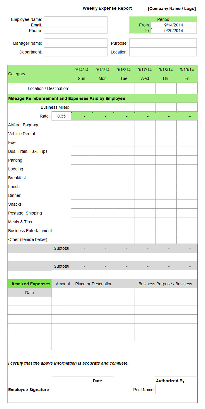 Employee Expense Report Template - 9+ Free Excel, Pdf, Apple With Microsoft Word Expense Report Template