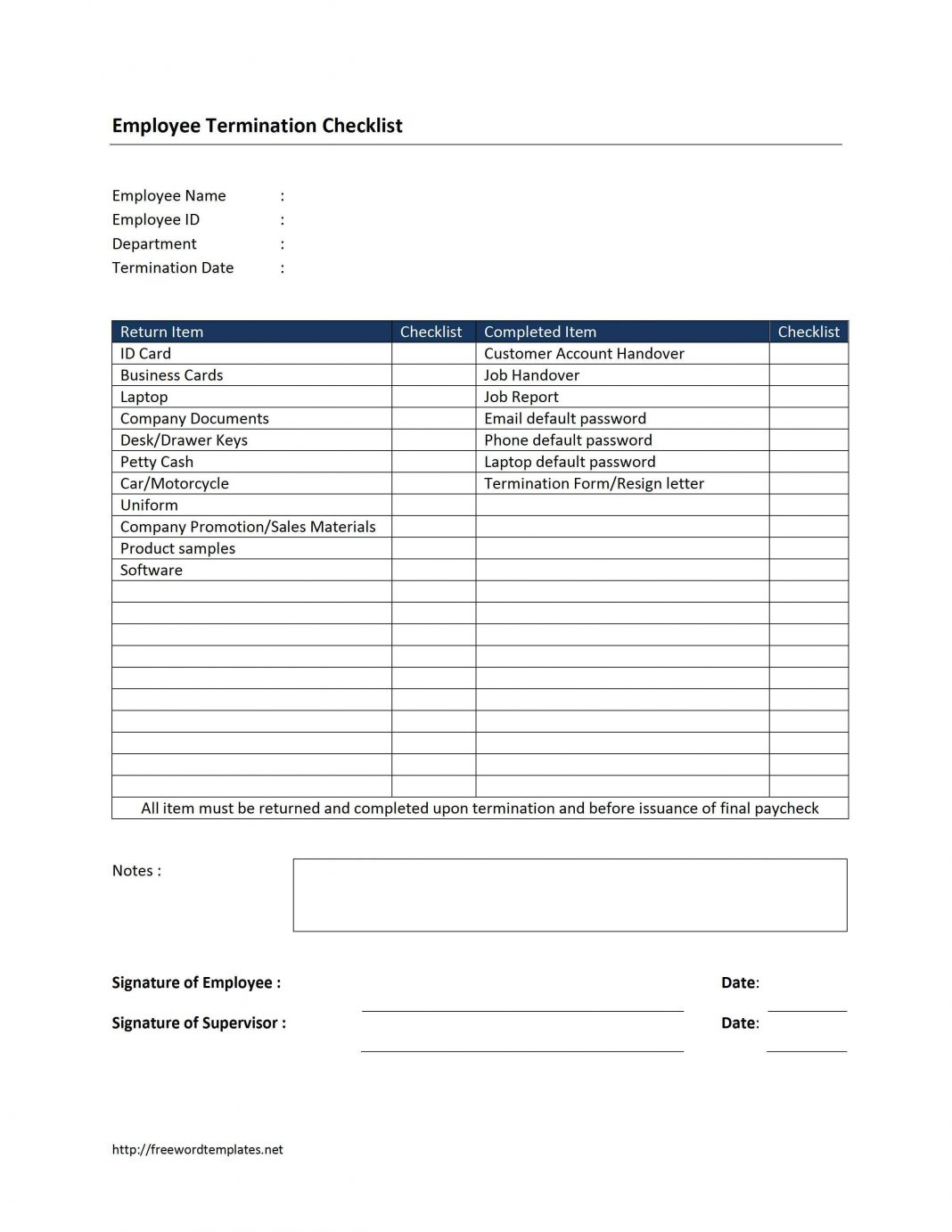 Employee Report Template Examples Weekly Incident Format With Employee Card Template Word