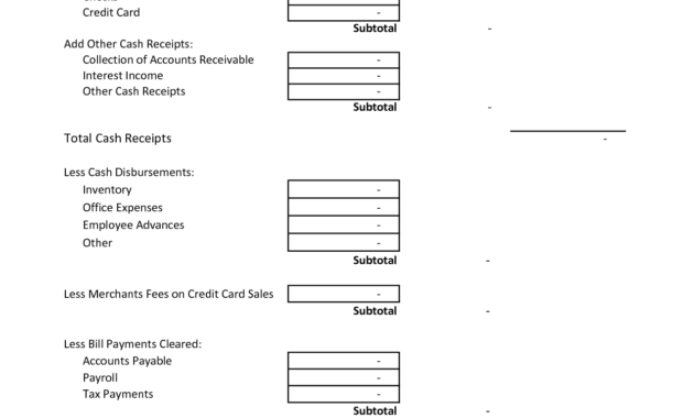 End Of Day Cash Register Report Template - Google Search regarding End Of Day Cash Register Report Template