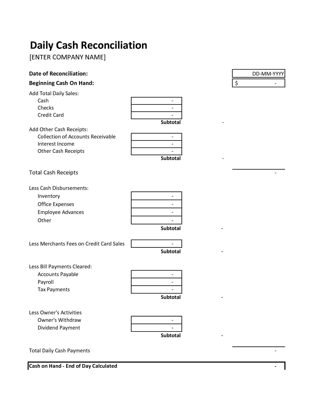 End Of Day Cash Register Report Template - Google Search Regarding End Of Day Cash Register Report Template