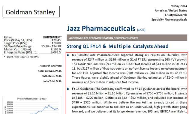 Equity Research Report: Samples, Tutorials, And Explanations inside Stock Analysis Report Template