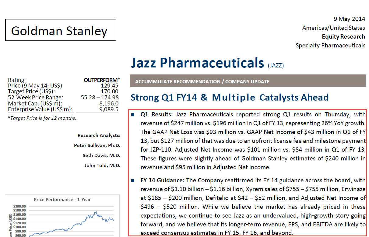 Equity Research Report: Samples, Tutorials, And Explanations Inside Stock Analysis Report Template