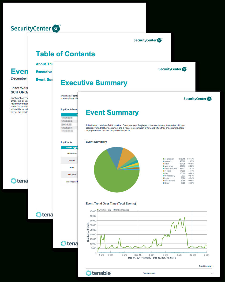 Event Analysis Report - Sc Report Template | Tenable® With Network Analysis Report Template